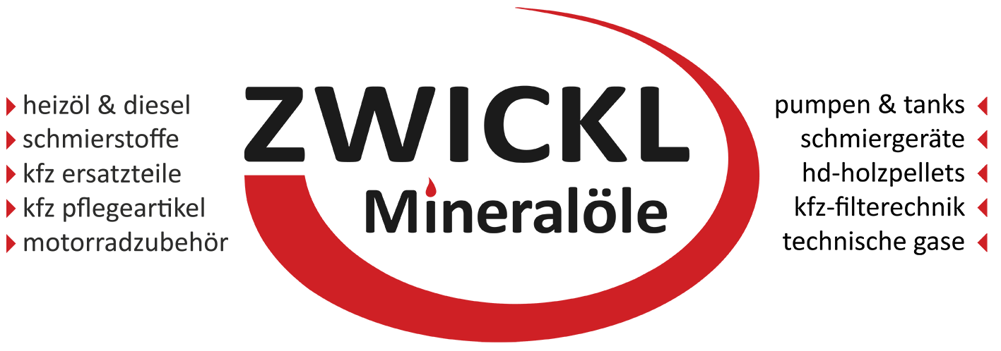 ZWICKL Logo